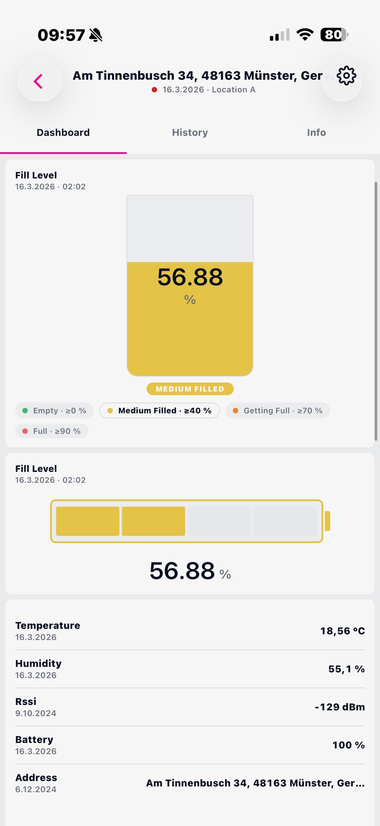Datacake App in light mode showing a fill-level monitoring dashboard